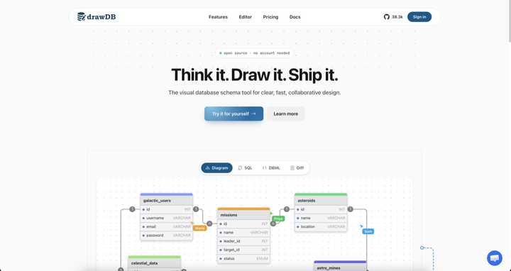 DrawDB Pro