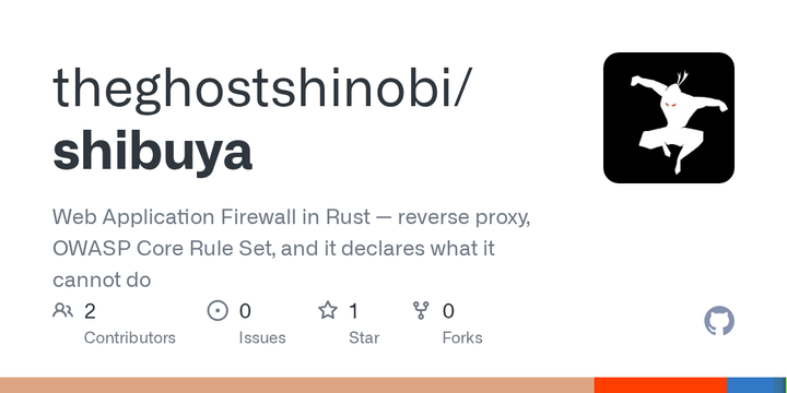 Shibuya - WAF in Rust with Pingora