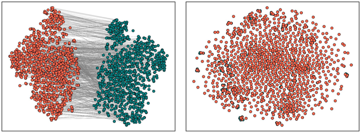 Harnessing the Universal Geometry of Embeddings