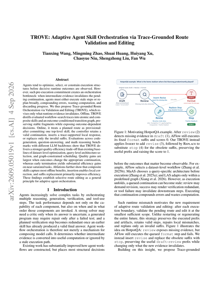 TROVE: Adaptive Agent Skill Orchestration via Trace-Grounded Route Validation and Editing