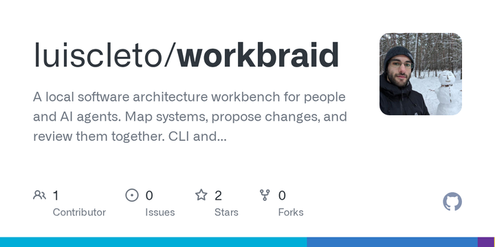 A local visual tool cli/mcp for agents to propose architecture changes