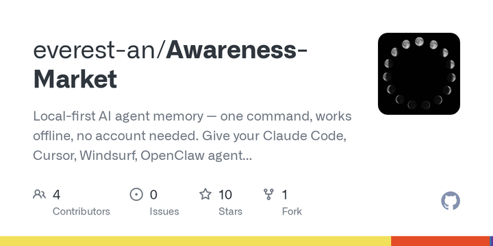 Awareness-Market - Open-source agent memory layer, 96% on LongMemEval, local-first