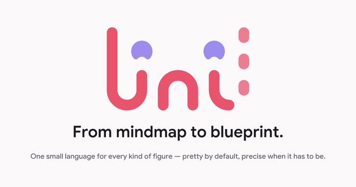 Lini