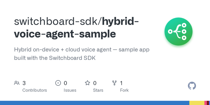 [hybrid-voice-agent](https://github.com/switchboard-sdk/hybrid-voice-agent-sample) - 这个 iOS 样例把 Silero VAD、Whisper、Llama 3.2 1B 和 Sherpa TTS 组合成端侧语音链路，只有“思考”会按路由送云端。两种 brain 每轮读取同一 transcript，`route()` 是唯一需要改动的接缝，所以离线到在线切换不会重新开始对话；不过 README 也记录了 1B 模型会编造地点、弱信号下要人工纠偏等真实边界。