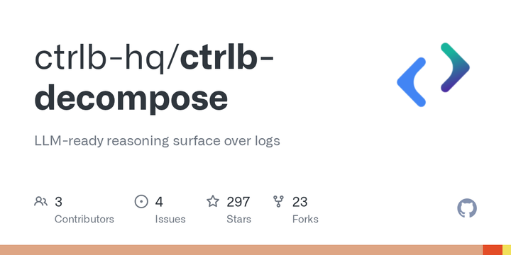 [Ctrlb-decompose](https://github.com/ctrlb-hq/ctrlb-decompose) - Ctrlb 先将时间戳、数字、IP 和字符串做 CLP 紧凑编码，再用 Drain3 单遍聚类、变量类型推断和 DDSketch/HyperLogLog 统计，输出适合人和 LLM 的两种模式。README 的 56,482 行 Apache 日志样例在 246 ms 内压成 25 个模式，减少了 100% 的重复行；浏览器 WASM 路径还保证原始日志不离开本机。