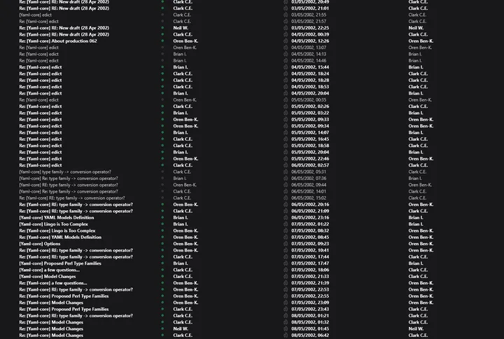 It’s not the YAML spec’s fault, but
