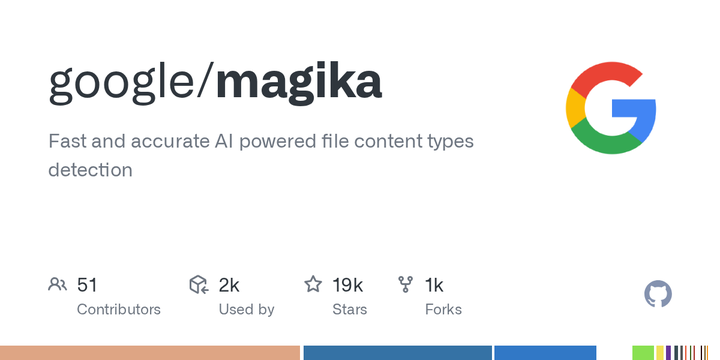 Magika