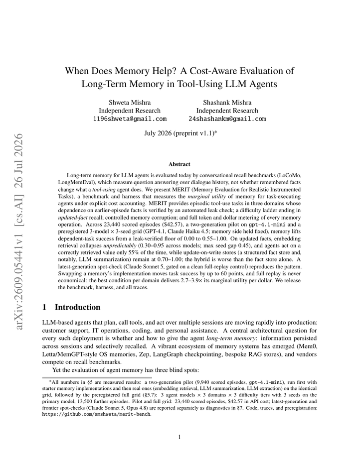 When Does Memory Help? A Cost-Aware Evaluation of Long-Term Memory in Tool-Using LLM Agents