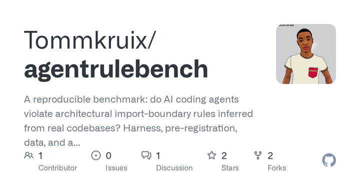 AgentRuleBench