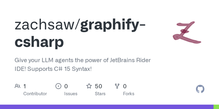 Graphify C#