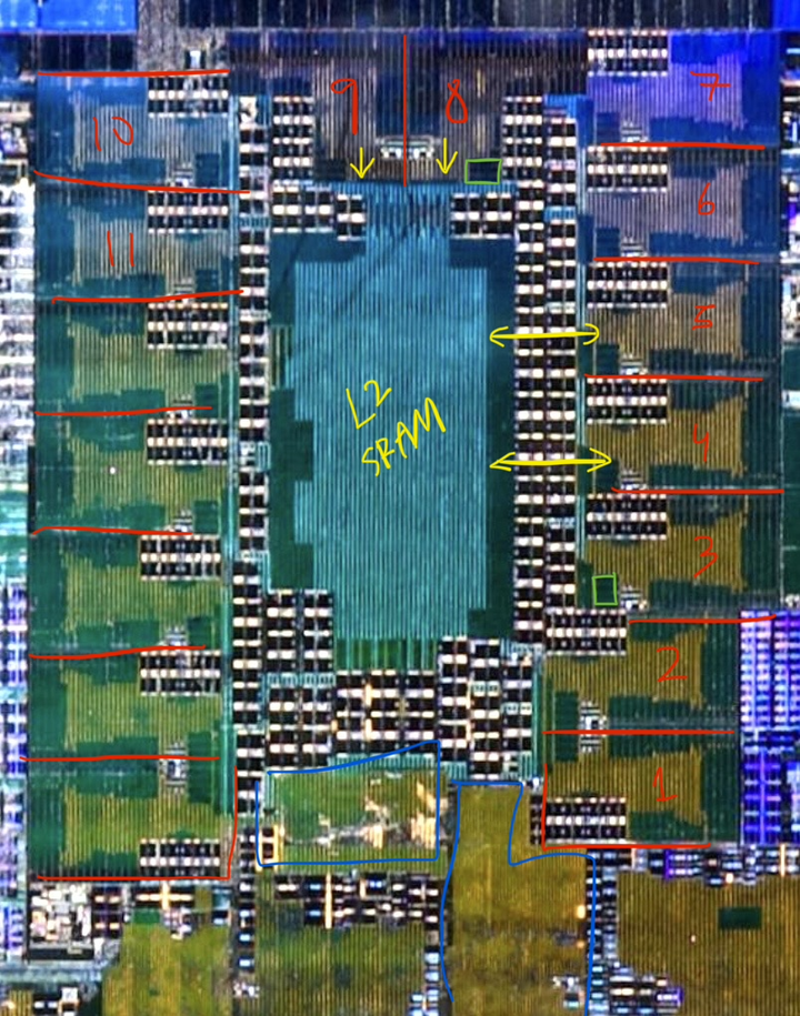 Retrospectively Reverse-Engineering Apple's Neural Engine