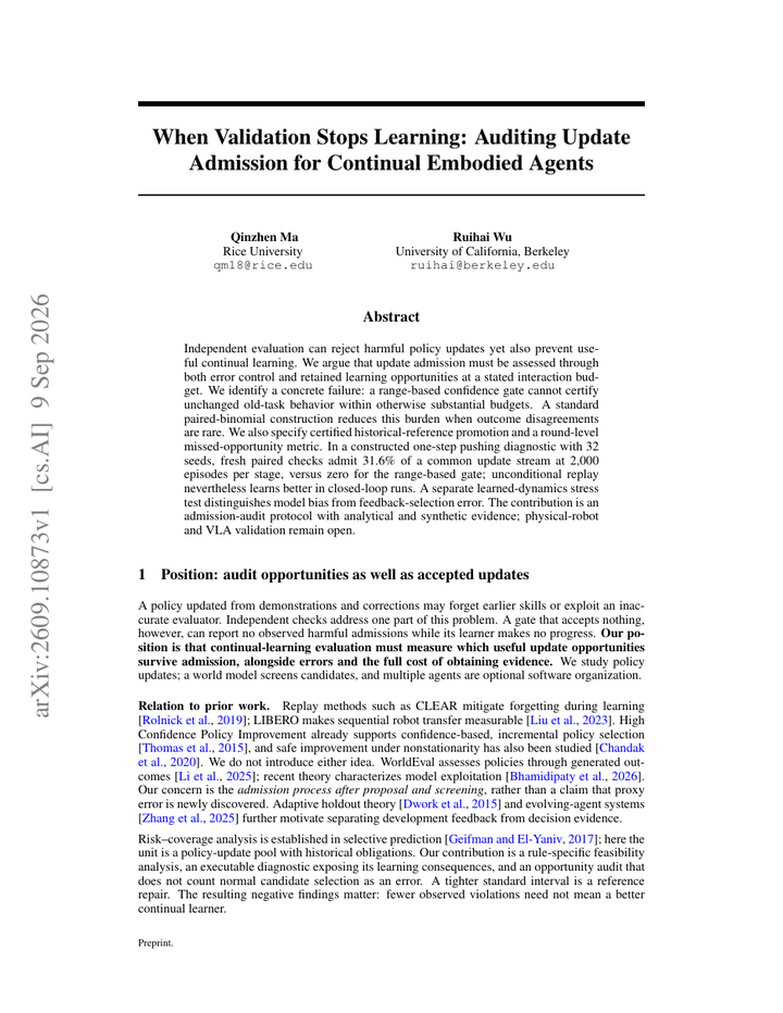 When Validation Stops Learning: Auditing Update Admission for Continual Embodied Agents