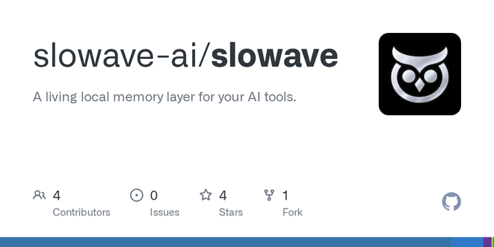 Slowave