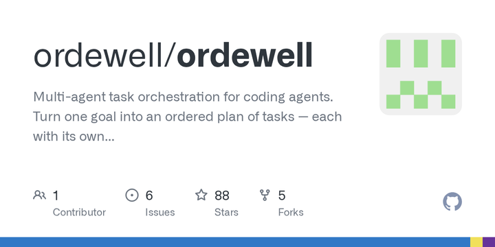 Ordewell