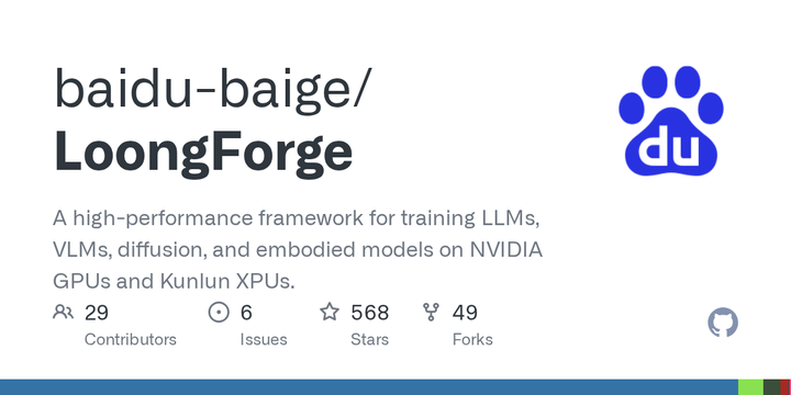 LoongForge