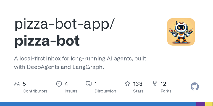 Pizza Bot