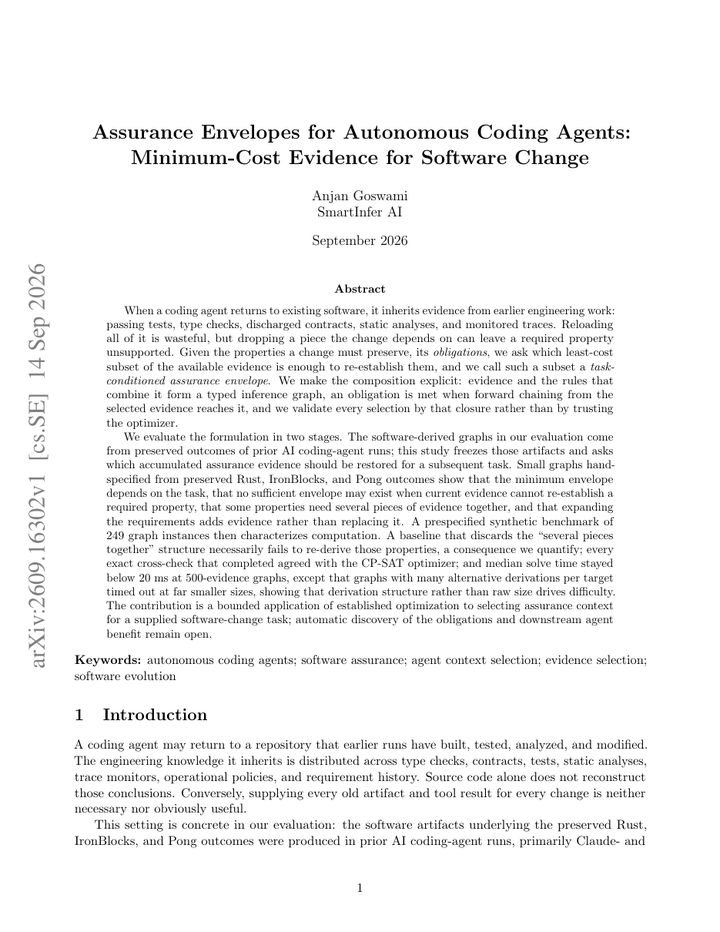 Assurance Envelopes for Autonomous Coding Agents: Minimum-Cost Evidence for Software Change