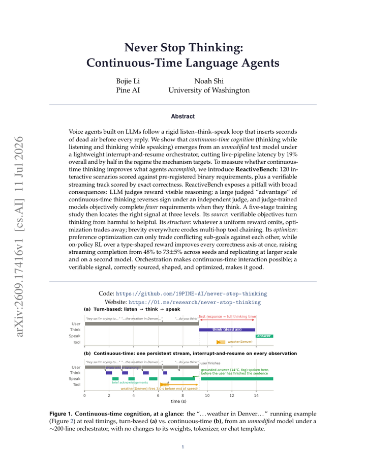 Never Stop Thinking: Continuous-Time Language Agents