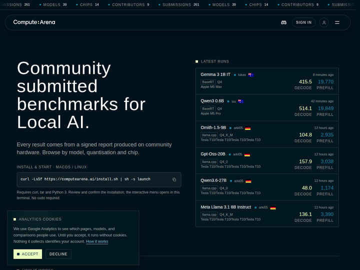 Compute:Arena - Community submitted local AI benchmarks