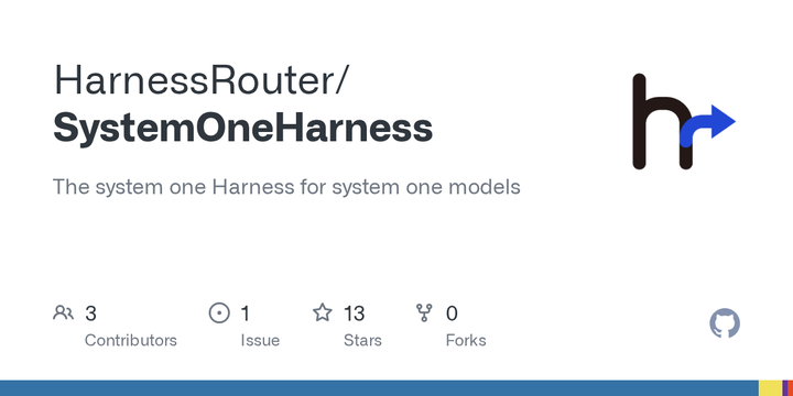System One Harness