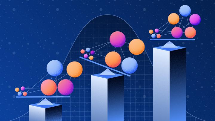 A study of sequence weighting at scale