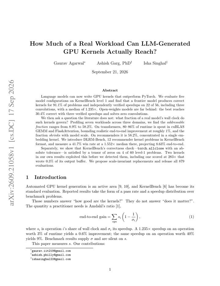 How Much of a Real Workload Can LLM-Generated GPU Kernels Actually Reach?