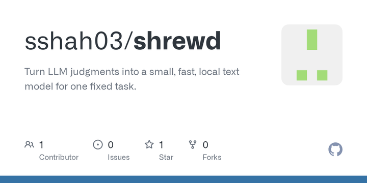 Shrewd