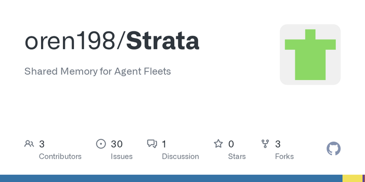 Strata