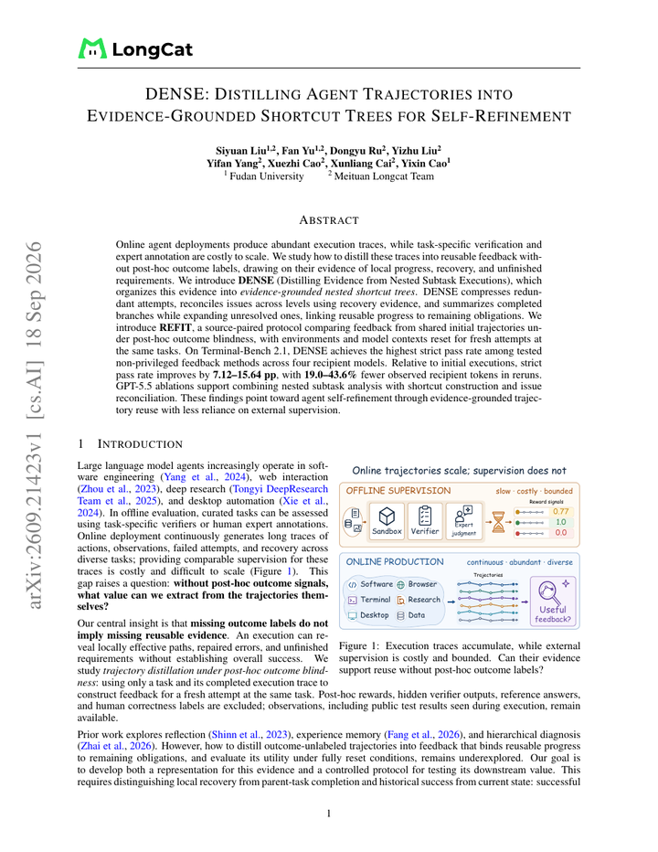 DENSE: Distilling Agent Trajectories into Evidence-Grounded Shortcut Trees for Self-Refinement